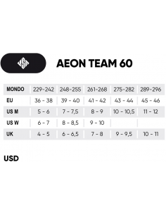 USD Aeon Team 60 black 2