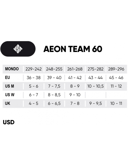USD Aeon Team 60 black